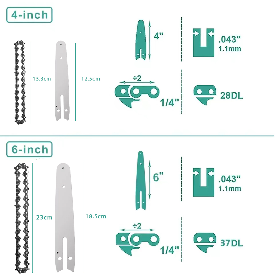 Gergaji mesin listrik Set 4 in - Gardening Tools Guide ulasan dan harga