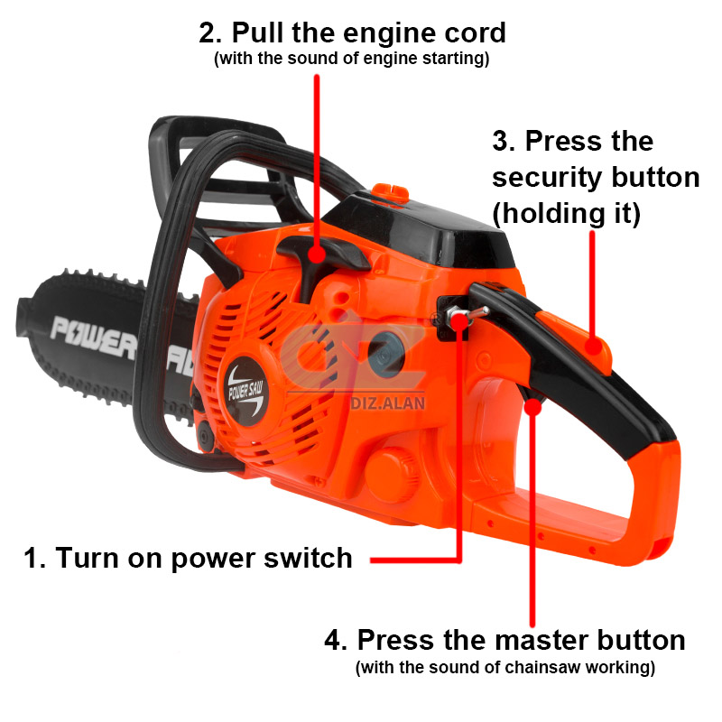 Gergaji mesin listrik alat ana - Gardening Tools 5 Year Old ulasan dan harga